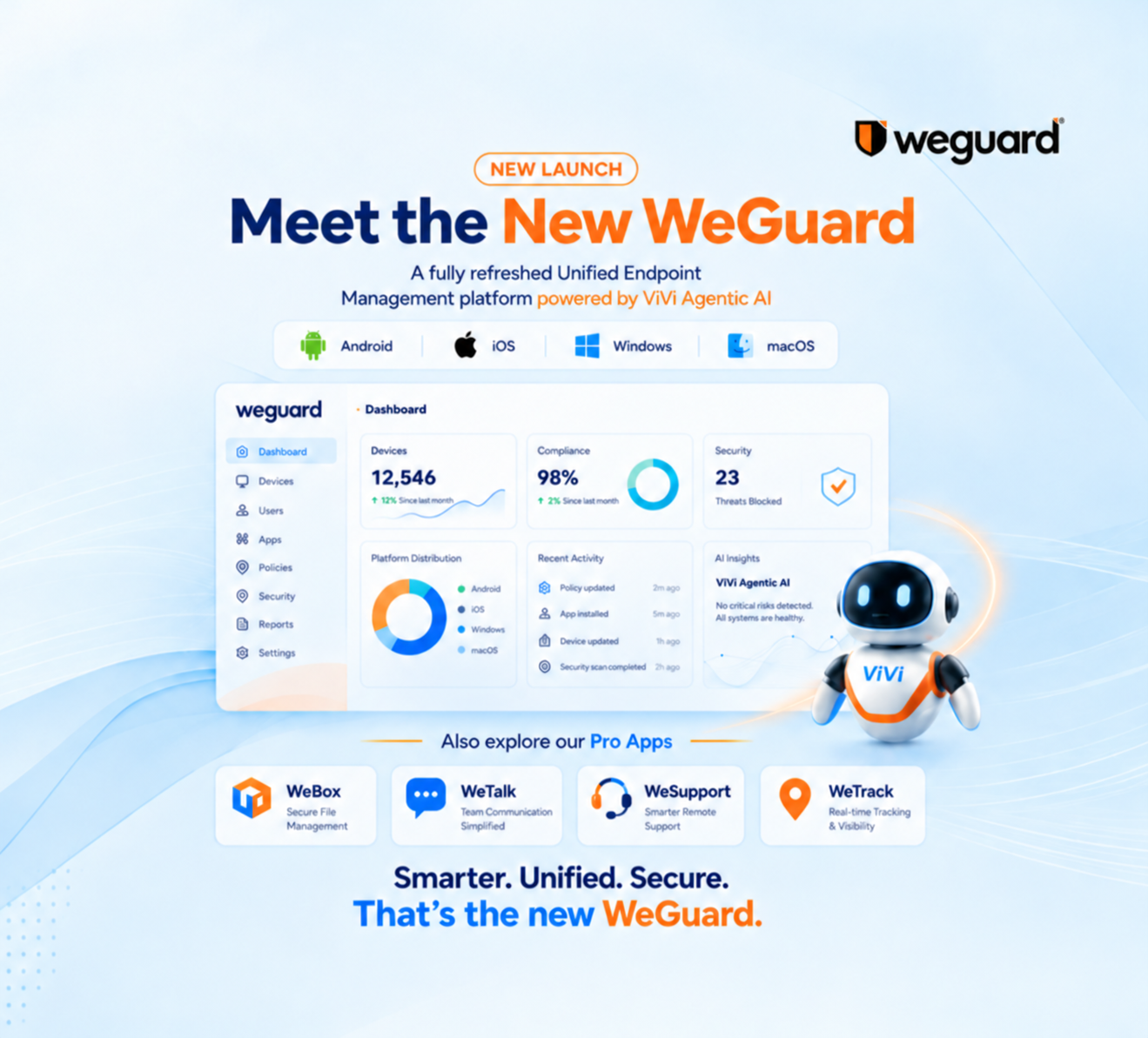 WeGuard